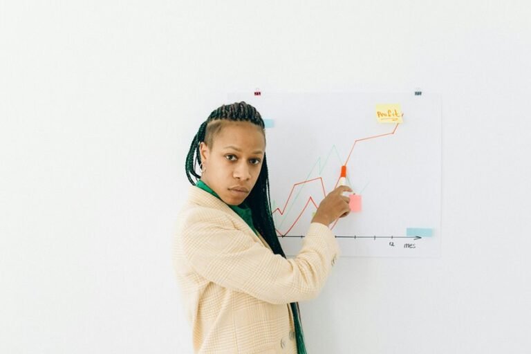 operational risk assessment review