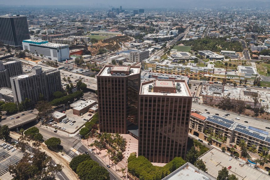 strategic digital expansion flow